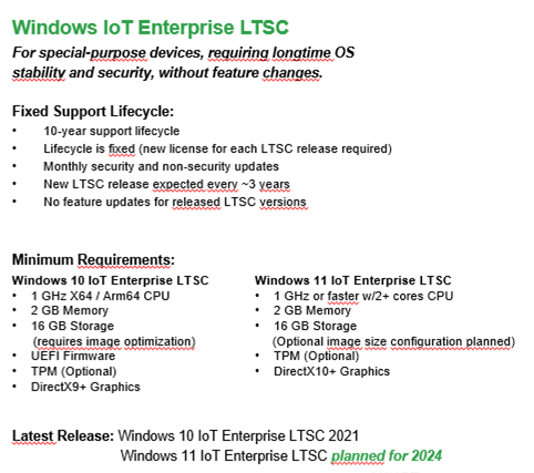 windows10 IoT ltsc